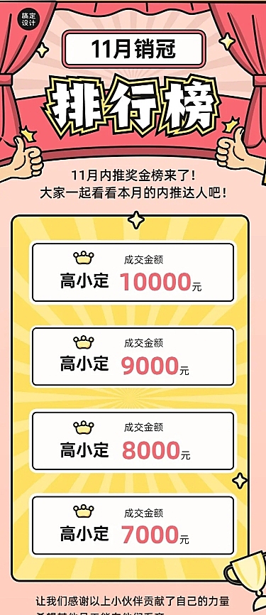 企业销售达人名单通晒长图