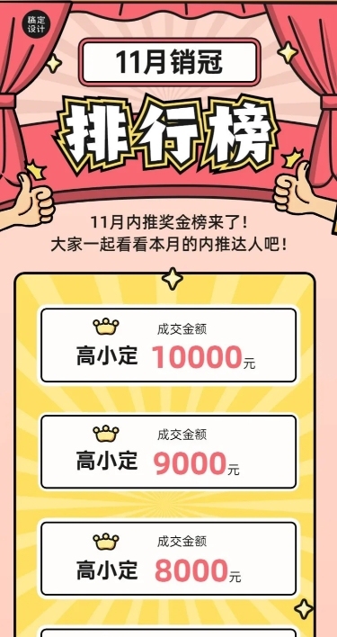 企业销售达人名单通晒长图