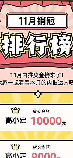 企业销售达人名单通晒长图