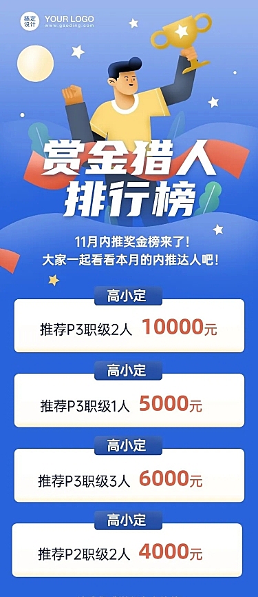 企业内推达人名单通晒长图