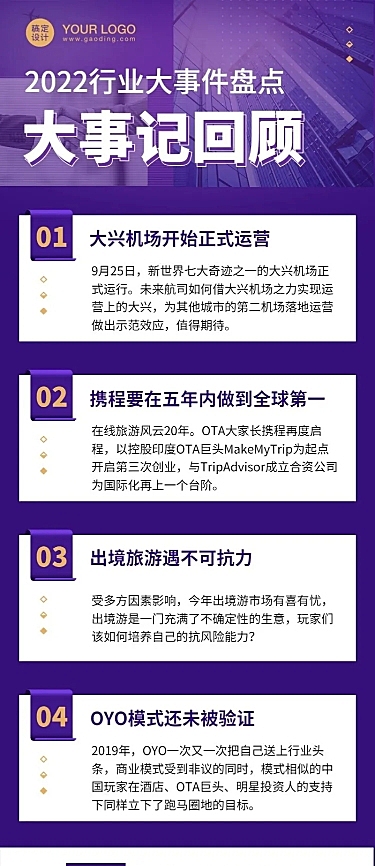 年度行业大事盘点年末回顾总结长图海报