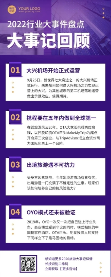 年度行业大事盘点年末回顾总结长图海报预览效果