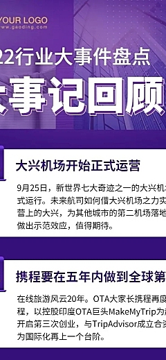 年度行业大事盘点年末回顾总结长图海报