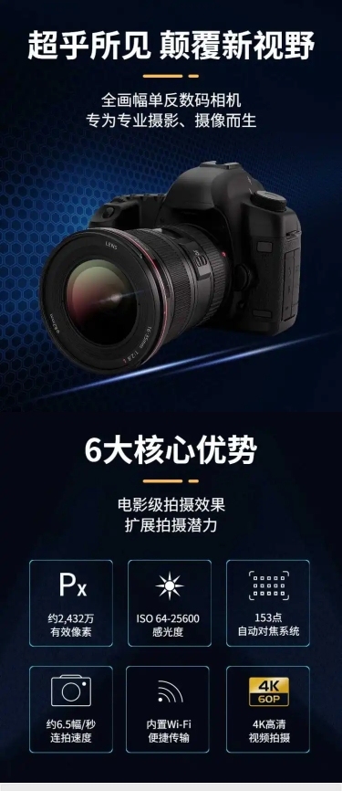 科技风数码相机详情页