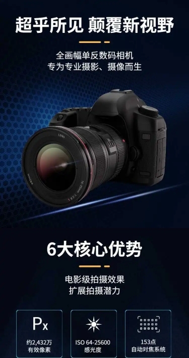 科技风数码相机详情页