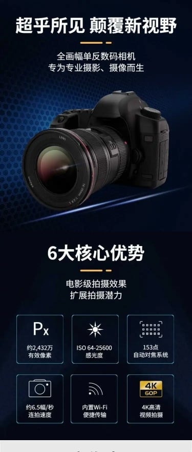 科技风数码相机详情页
