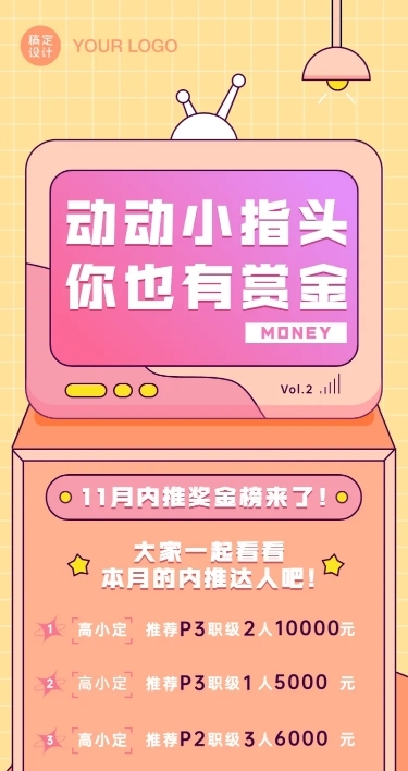 企业内推达人名单通晒长图