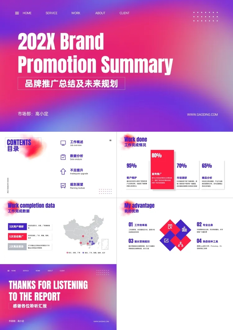 总结汇报述职PPT