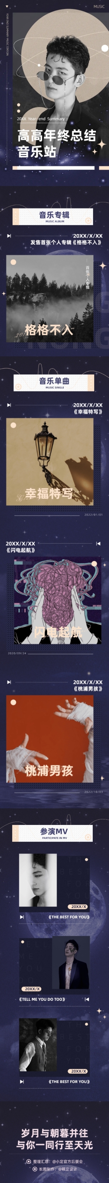 音乐年报年终总结长图明星应援预览效果