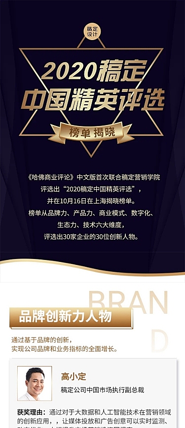 年度榜单表彰商务优秀员工喜报长图