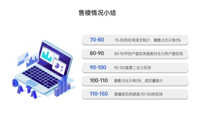 插画列表5项PPT图文页