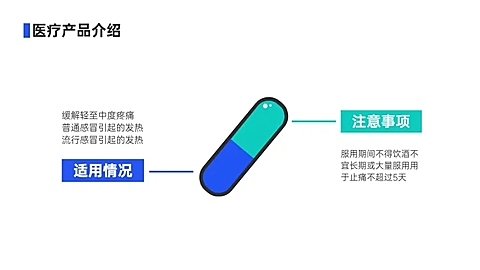 医疗介绍列表2项PPT图文页