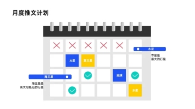 月度推文甘特图PPT内容页