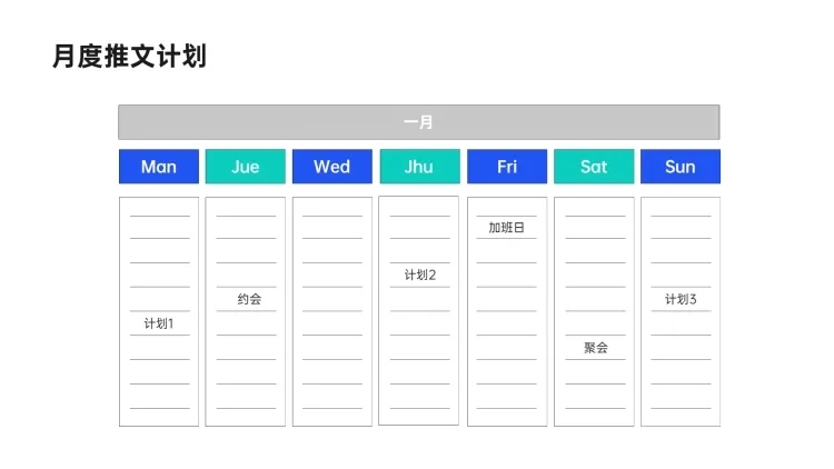 月度推文甘特图多项PPT图文页预览效果