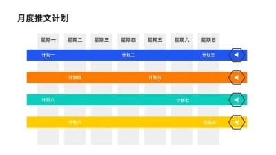 月度推文甘特图多项PPT图文页