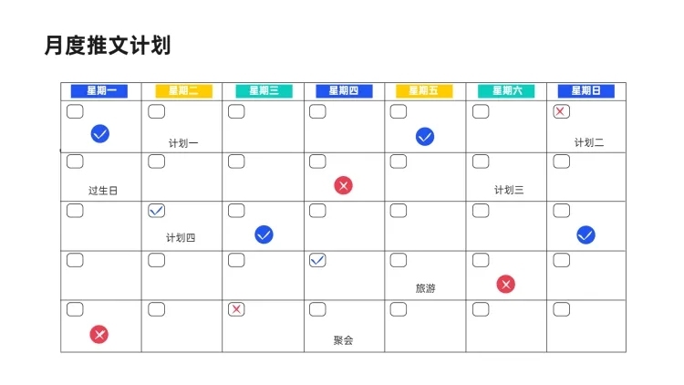 月度推文甘特图多项PPT图文页预览效果