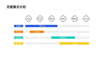 计划排期甘特图4项PPT内容页