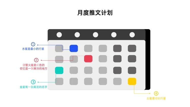 计划排期多项PPT图文页预览效果
