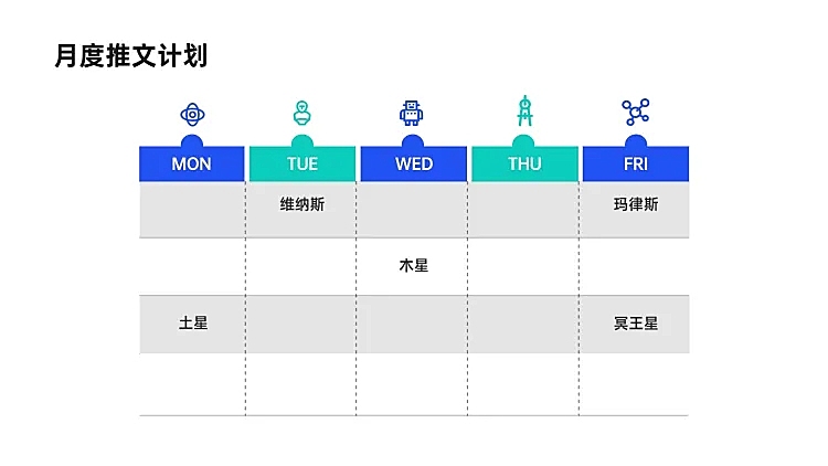计划排期多项PPT图文页
