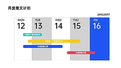 排期计划多项PPT图文页