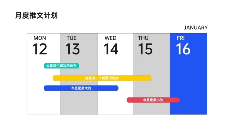 排期计划多项PPT图文页预览效果