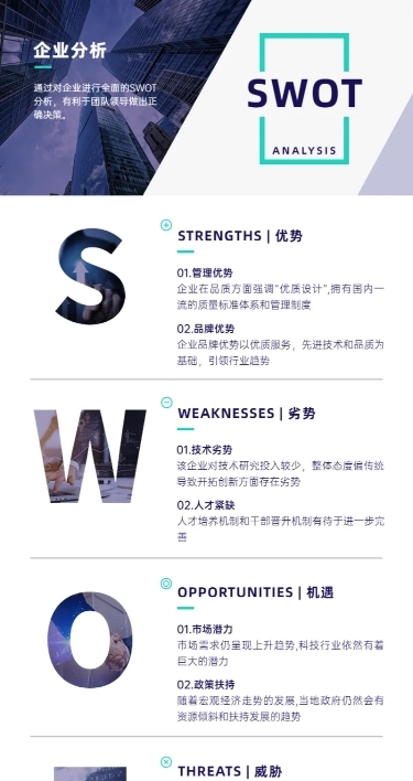 SWOT简约长图海报