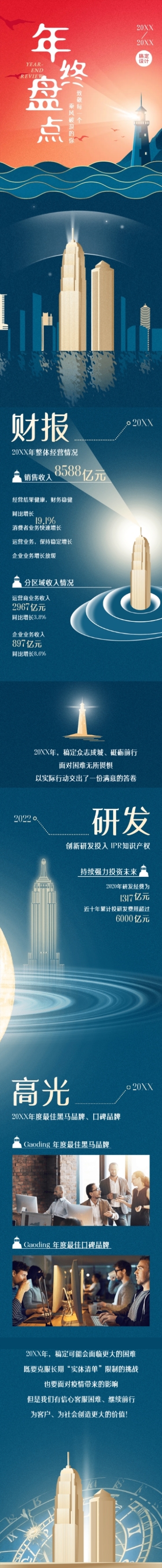 年终盘点年末复盘总结回顾长图预览效果
