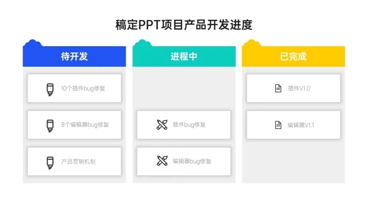 稿定PPT项目产品开发进度3项PPT图文页预览效果