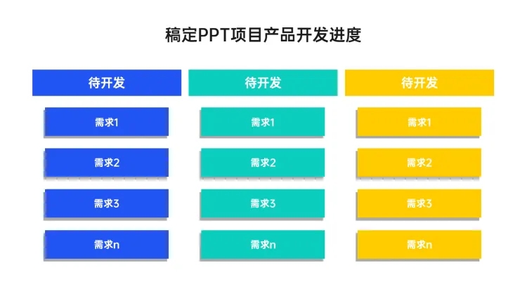 稿定PPT项目产品开发进度3项PPT图文页