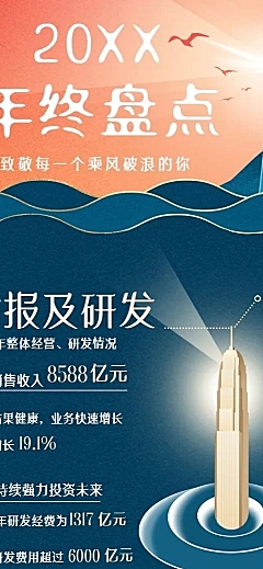 年终盘点复盘总结回顾乘风破浪