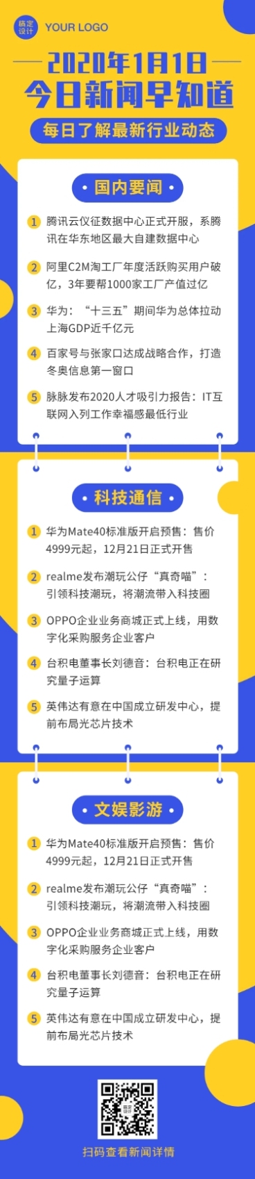 最新消息早报快讯日报新闻文章长图预览效果