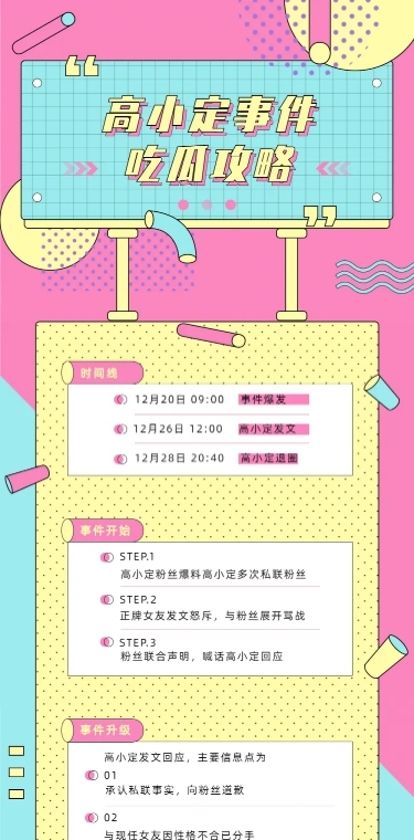 简约风娱乐吃瓜八卦公告长图