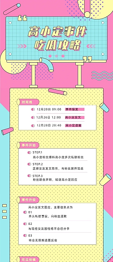 简约风娱乐吃瓜八卦公告长图