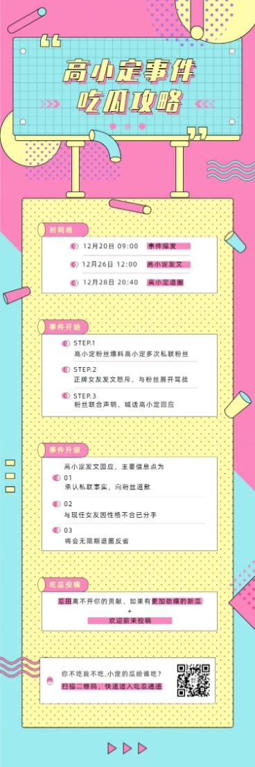 简约风娱乐吃瓜八卦公告长图预览效果