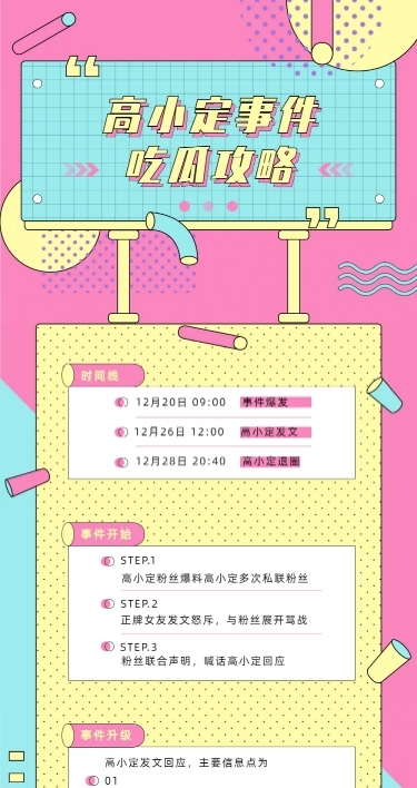 简约风娱乐吃瓜八卦公告长图