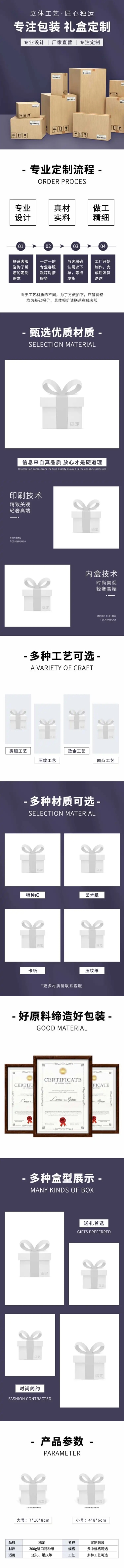 点击进入编辑 1688工厂百货包装盒详情页预览效果