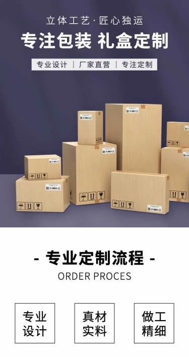 1688工厂百货包装盒详情页