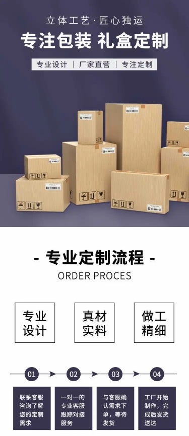 1688工厂百货包装盒详情页