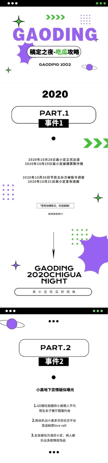 简约风娱乐吃瓜八卦公告长图预览效果