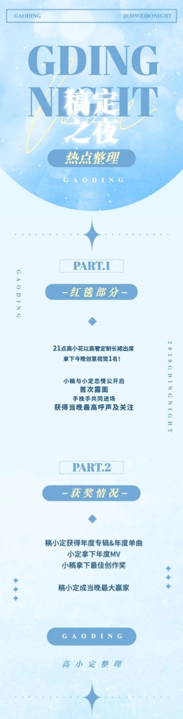 清爽风娱乐吃瓜八卦公告长图预览效果