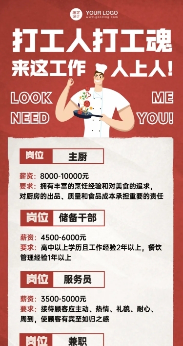 餐饮中式人才招聘长图