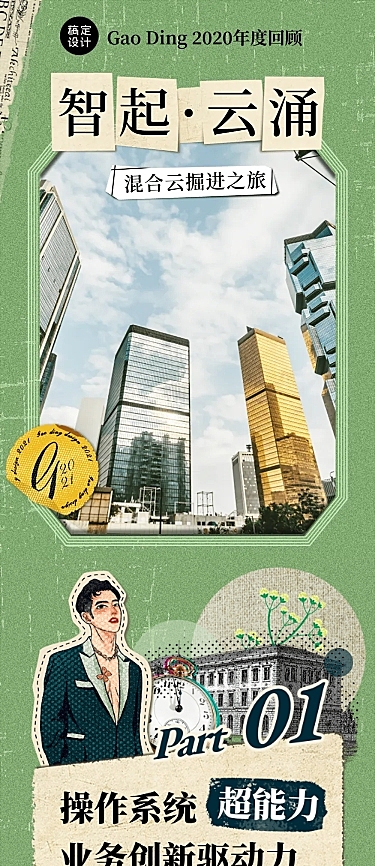 回顾招聘复古人物介绍公告关键词