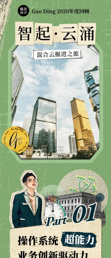 回顾招聘复古人物介绍公告关键词