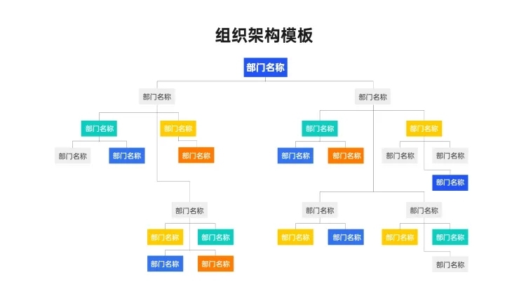 组织架构多项PPT图文页预览效果