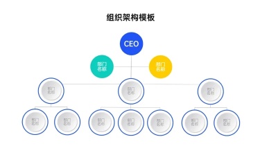 组织架构多项PPT图文页