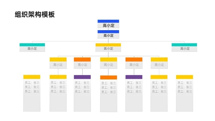 组织架构多项PPT图文页预览效果