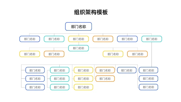 点击进入编辑 组织架构多项PPT图文页预览效果