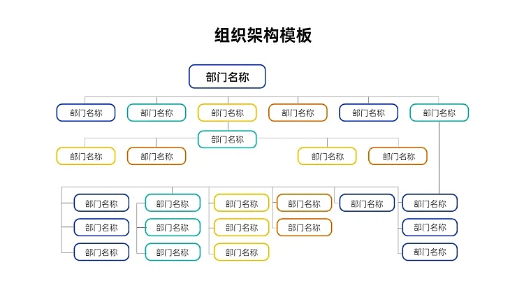 组织架构多项PPT图文页