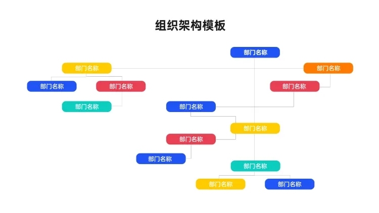 组织架构多项PPT图文页预览效果