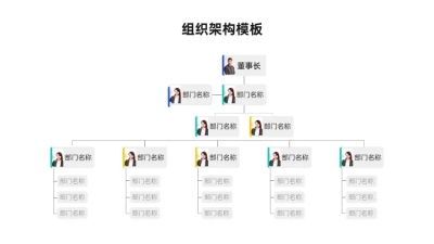 组织架构多项PPT图文页